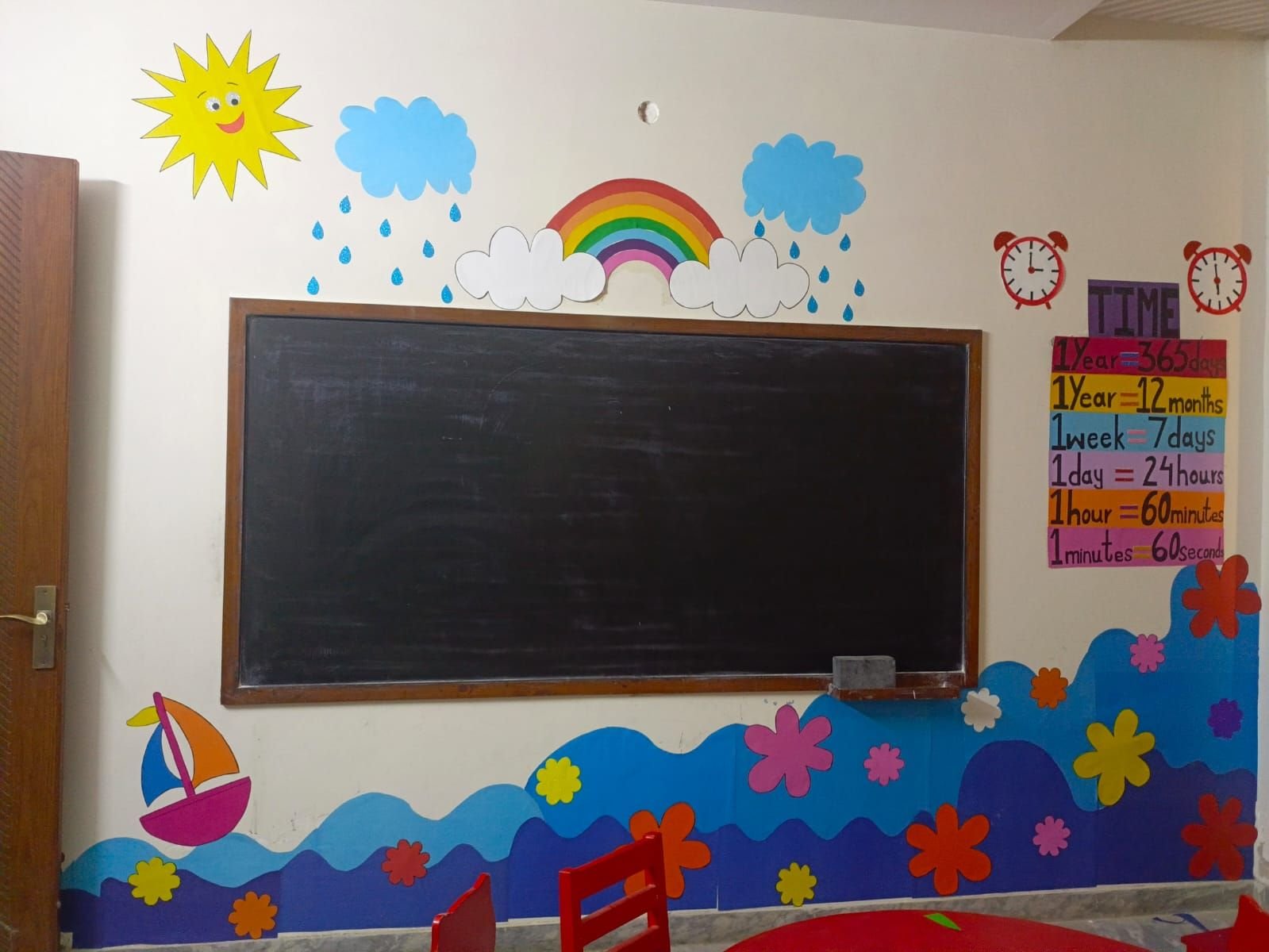 Primary Years classroom