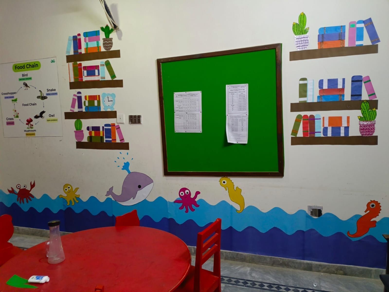 Middle Years classroom